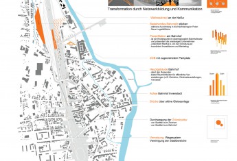 03_Europan-Guben